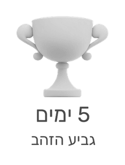 trophy